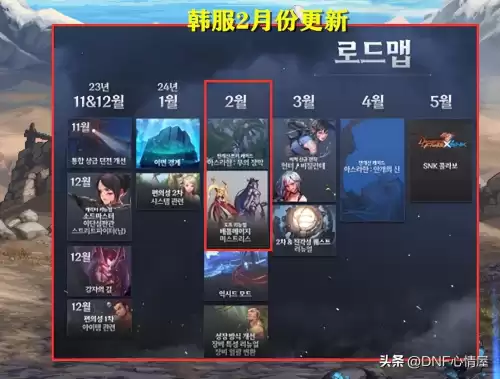 dnf战法三觉补丁　DNF二觉补丁-第6张