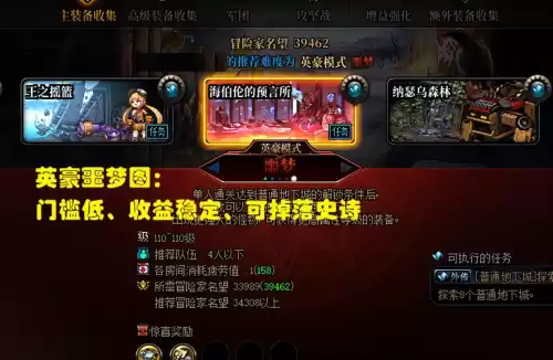 dnf哪个图通关金币最多　DNF搬砖-第1张