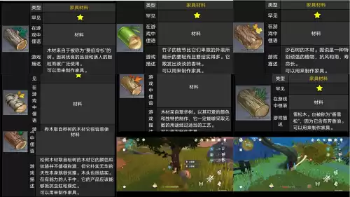 原神里的木头在哪制作家具　原神木头怎么做家具-第3张