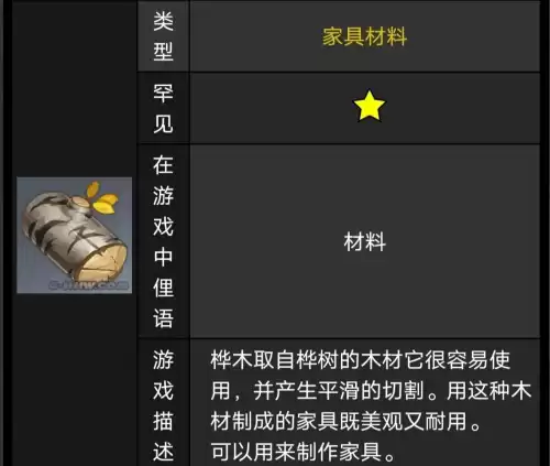 原神里的木头在哪制作家具　原神木头怎么做家具-第10张