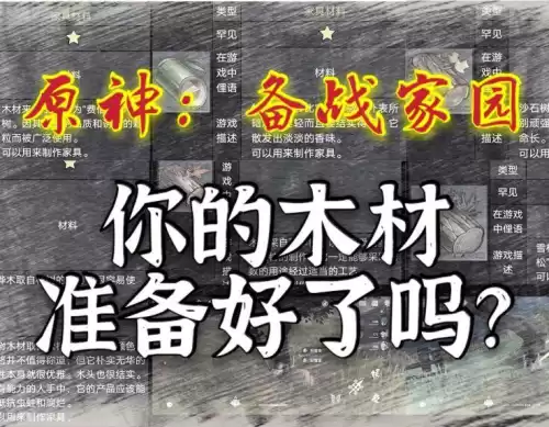 原神里的木头在哪制作家具　原神木头怎么做家具-第19张