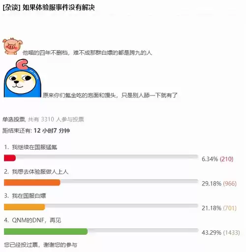 dnf跨装备是什么意思　DNF装备跨界-第7张