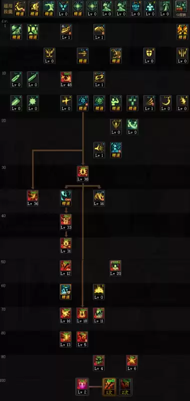 dnf狂战士技能加点　DNF110级狂战技能加点推荐-第7张