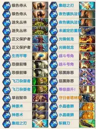 火车王值得合成吗　阿拉德之怒火卡在哪里爆-第4张