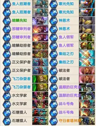 火车王值得合成吗　阿拉德之怒火卡在哪里爆-第2张