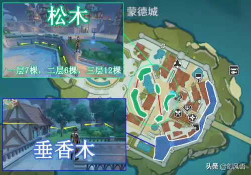 原神尘歌壶可以钓鱼吗　原神钓鱼机制介绍-第8张