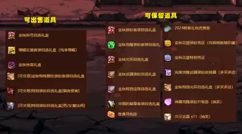 地下城至尊装扮多少钱　dnf至尊套-第5张