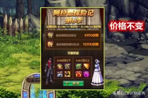 dnf第6季战令奖励　dnfpk第6赛季结束给什么奖励-第2张