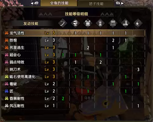 怪物猎人rise霞龙太刀怎么解锁　怪物猎人世界太刀见切-第6张