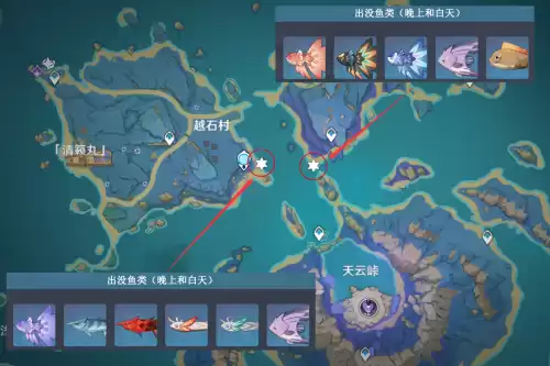 原神钓鱼在哪里换　原神钓的鱼在哪里兑换-第12张