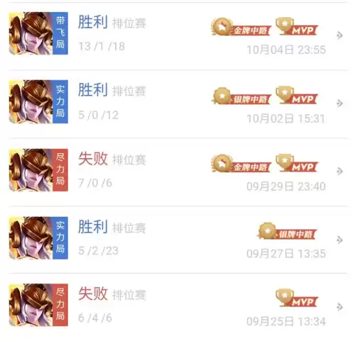 无尽的守护最强英雄是谁　无尽边界最强英雄-第4张