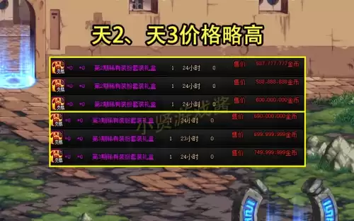 地下城天纵云霄天空套　DNF男鬼剑14套天空对比-第2张