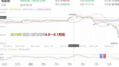 明日之后卢克港什么时候开的　明日之后开服几年了-第4张