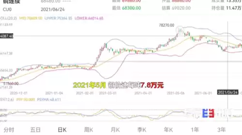 明日之后卢克港什么时候开的　明日之后开服几年了-第5张