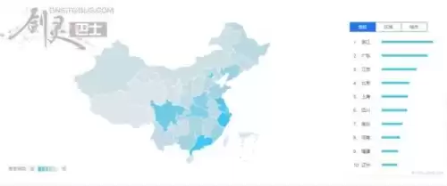 现在剑灵哪个区人多　剑灵人最多的区是不是无日峰-第2张