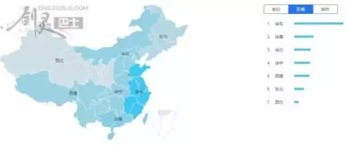现在剑灵哪个区人多　剑灵人最多的区是不是无日峰-第3张