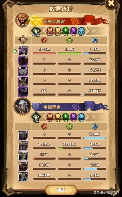 魔女秘宝可以开出惊悚派对吗　魔女秘宝什么时候结束-第3张