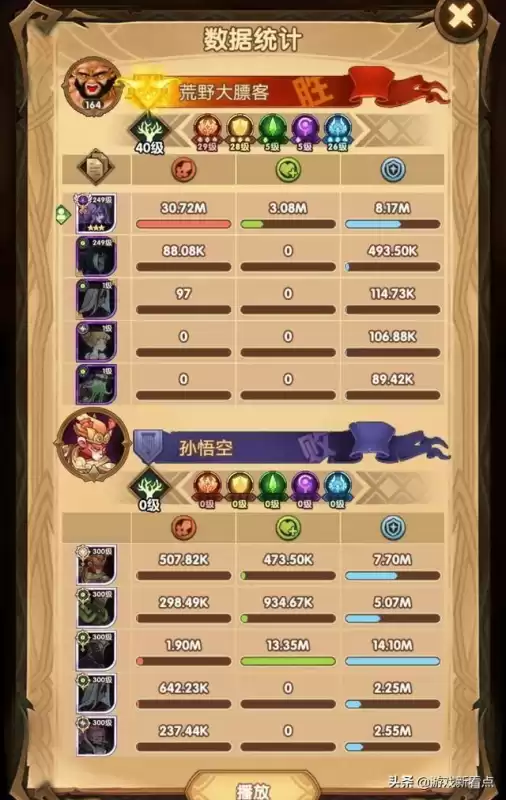 魔女秘宝可以开出惊悚派对吗　魔女秘宝什么时候结束-第4张