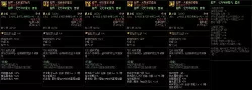 dnf超界5特效去除补丁 地下城与勇士超界装备特效-第10张