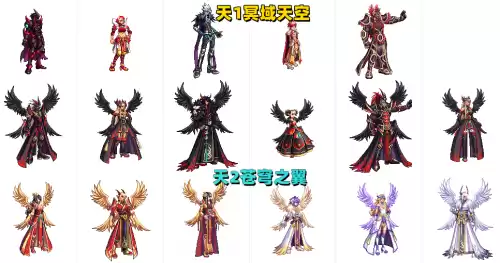 dnf天空套12几件才有特效　dnf天空套12期特效-第1张