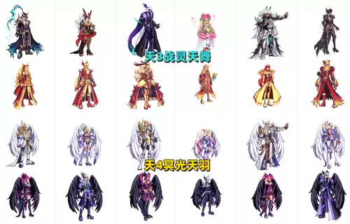 dnf天空套12几件才有特效　dnf天空套12期特效-第2张
