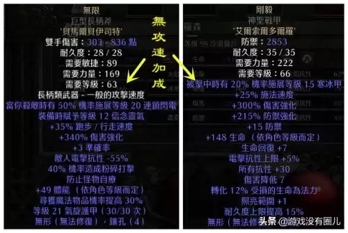 暗黑2佣兵蓝色光环是什么　佣兵升级对佣兵的影响-第3张