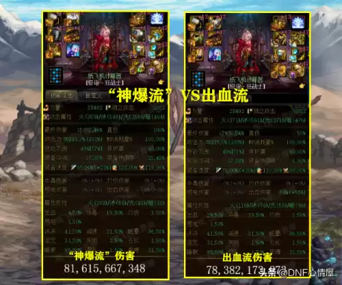 dnf红眼穿什么装备　DNF红眼装备搭配-第3张
