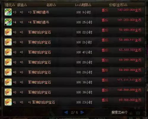 dnf念皇用什么武器 DNF念皇-第28张