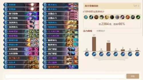 任务奇数猎为什么这么强　标准任务猎-第1张