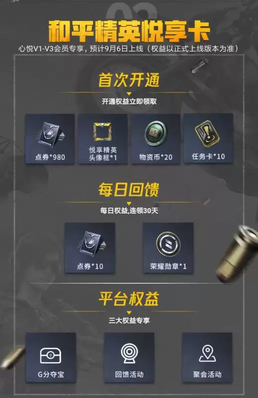 和平精英包月怎么买　和平精英会员-第5张
