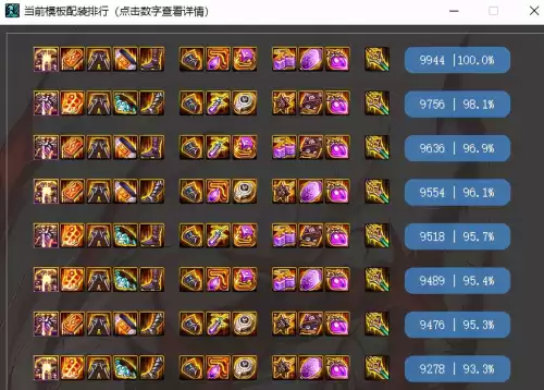 dnf狂战逆转神话切装　DNF神话装备武器-第2张