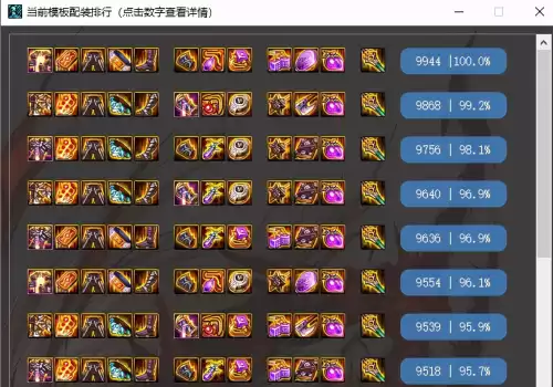 dnf狂战逆转神话切装　DNF神话装备武器-第4张