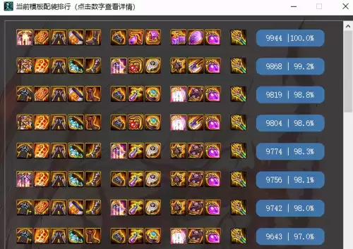 dnf狂战逆转神话切装　DNF神话装备武器-第6张