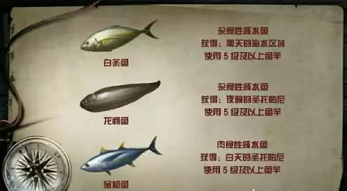 明日之后鲥鱼怎么钓　明日之后鹦嘴鱼在哪钓-第8张