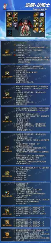 dnf龙神装扮属性选择　dnf龙神100级装备最强搭配-第1张
