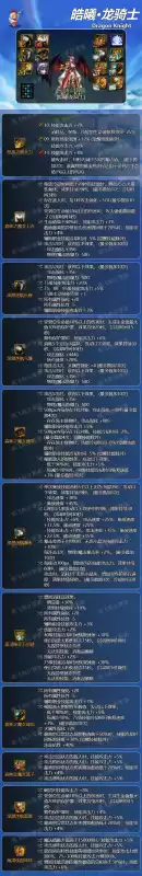 dnf龙神装扮属性选择　dnf龙神100级装备最强搭配-第2张