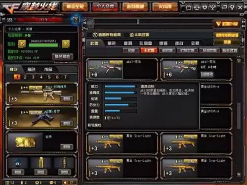 穿越火线火线币有什么用　火线币有什么值得兑换的-第2张
