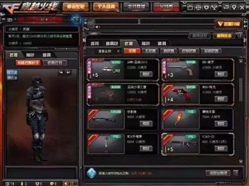 穿越火线火线币有什么用　火线币有什么值得兑换的-第1张