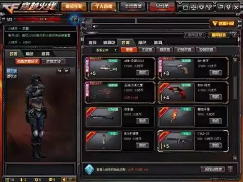 穿越火线火线币有什么用　火线币有什么值得兑换的-第3张