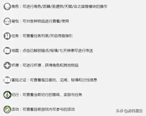电脑原神怎么玩　原神电脑上怎么玩-第1张