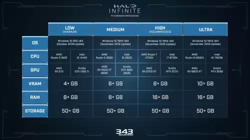 光环win10可以玩吗　光环游戏单机游戏-第1张