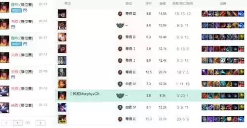 lol是运气游戏吗　英雄联盟单排玩的是运气-第2张