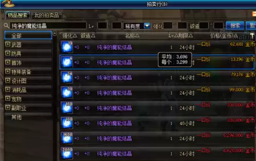 dnf血色防线在哪怎么走　dnf血色防线适合搬砖吗-第4张
