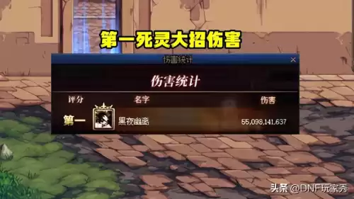 dnf什么职业输出最高　DNF哪个职业伤害最高-第3张