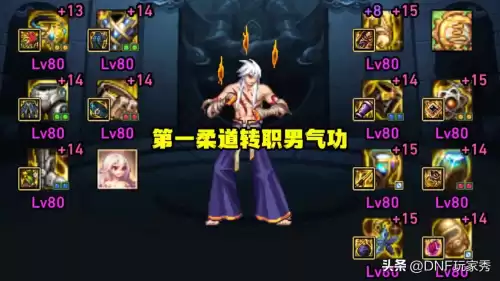 dnf什么职业输出最高　DNF哪个职业伤害最高-第5张
