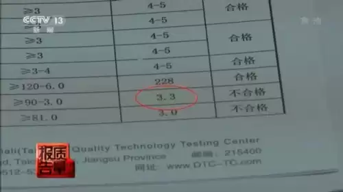 冰洁羽绒服是哪里生产的　冰洁是什么档次的牌子-第5张