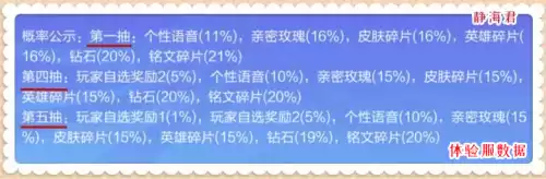 王者荣耀许愿在哪里　后羿免费皮肤怎么获得-第6张