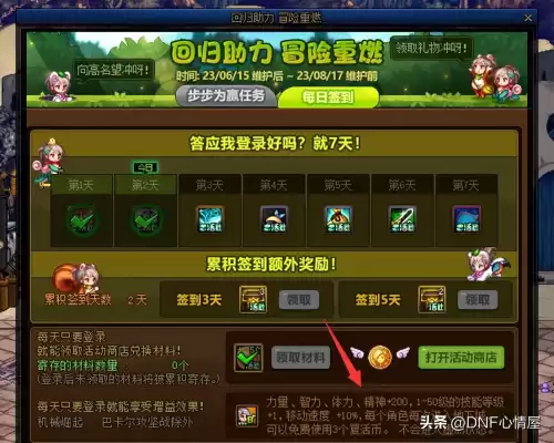 dnf加1000体力的药水　DNF加体力卡片-第6张