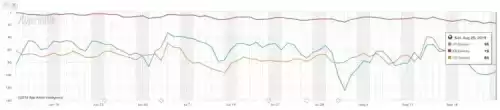 弓箭传说怎么分解装备　弓箭传说符文熔炼怎么用-第17张