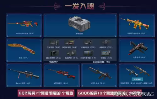 cfm200赤血龙魂怎么得永久　CF赤血龙魂防抖吗-第7张